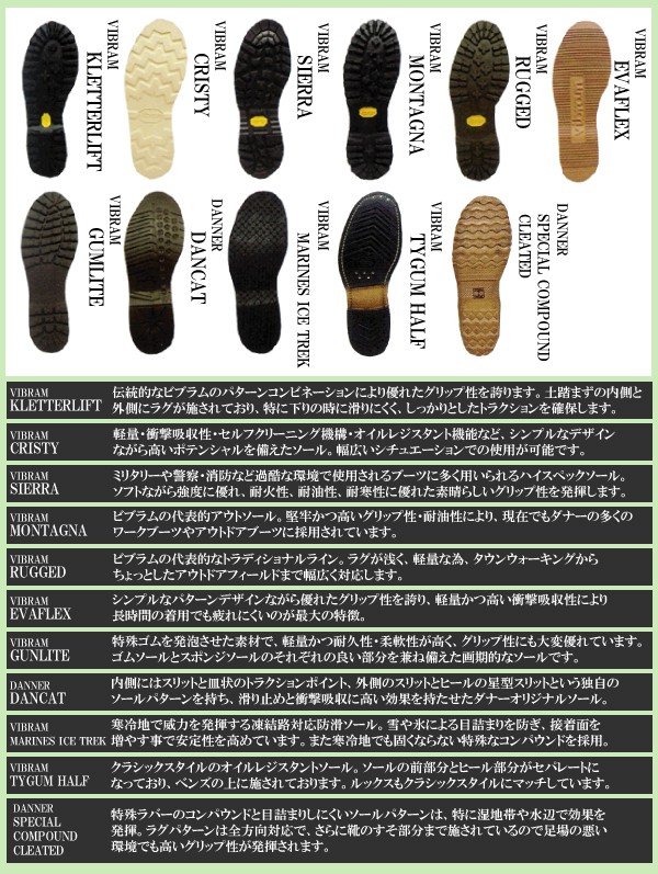 DANNER(ダナー)正規取扱店THREE WOOD