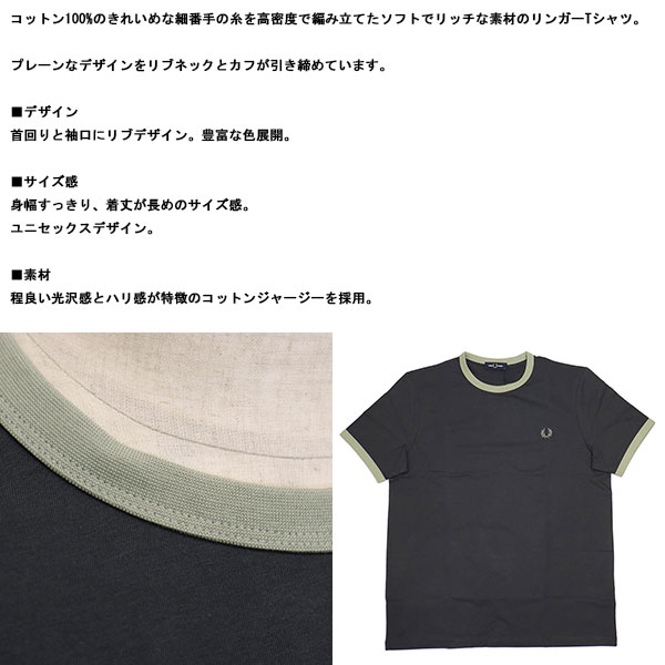 FREDPERRY正規取扱店THREEWOOD