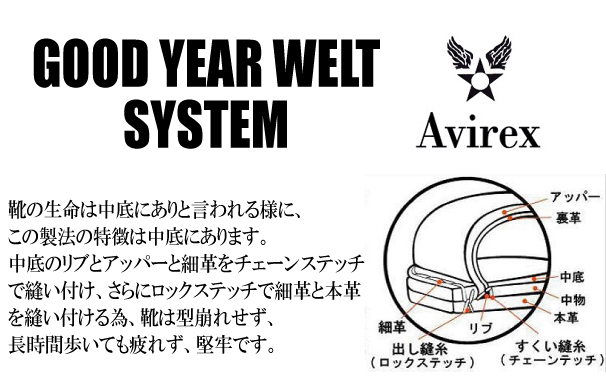 正規取扱 AVIREX U.S.A.(アビレックス) AV2100 YAMATO(ヤマト) バイカースタイルブーツ CRAZY HORSE  クレイジーホース: 通販 THREE WOOD(スリーウッド)